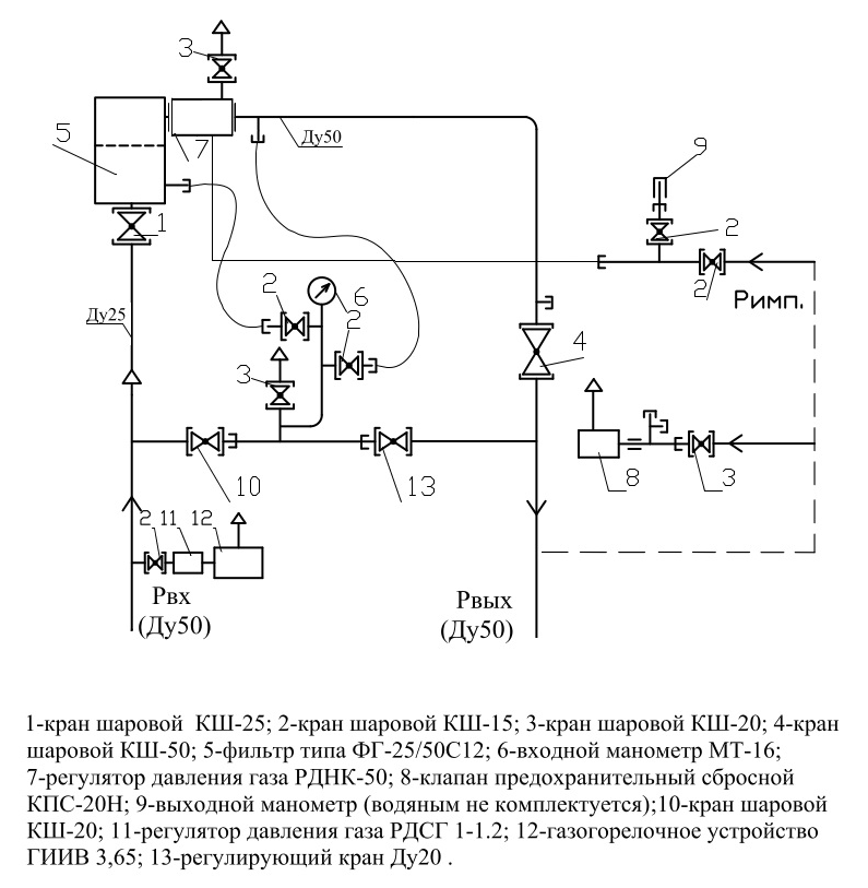 радиоприемник гародня рп 202-01 circuit