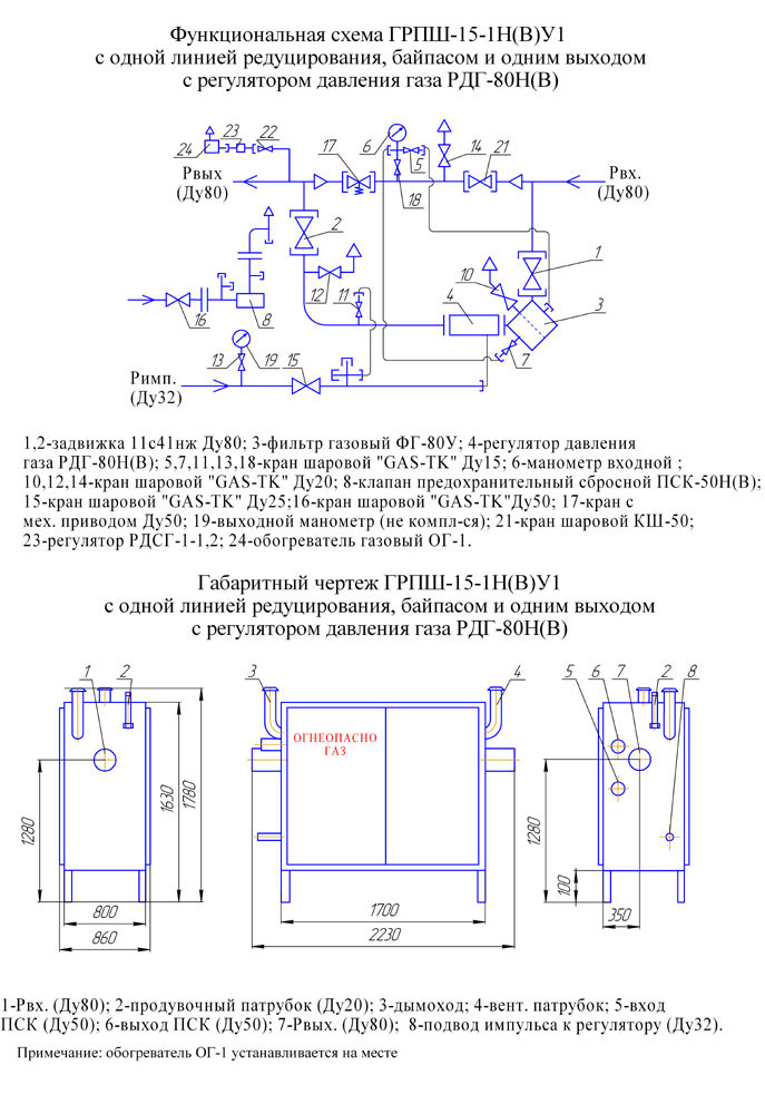 Схема грпш с двумя линиями редуцирования